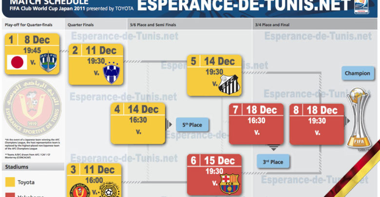 https://tunisie-foot.com/ips/uploads/1319975416/gallery_5603_23_113578.jpg