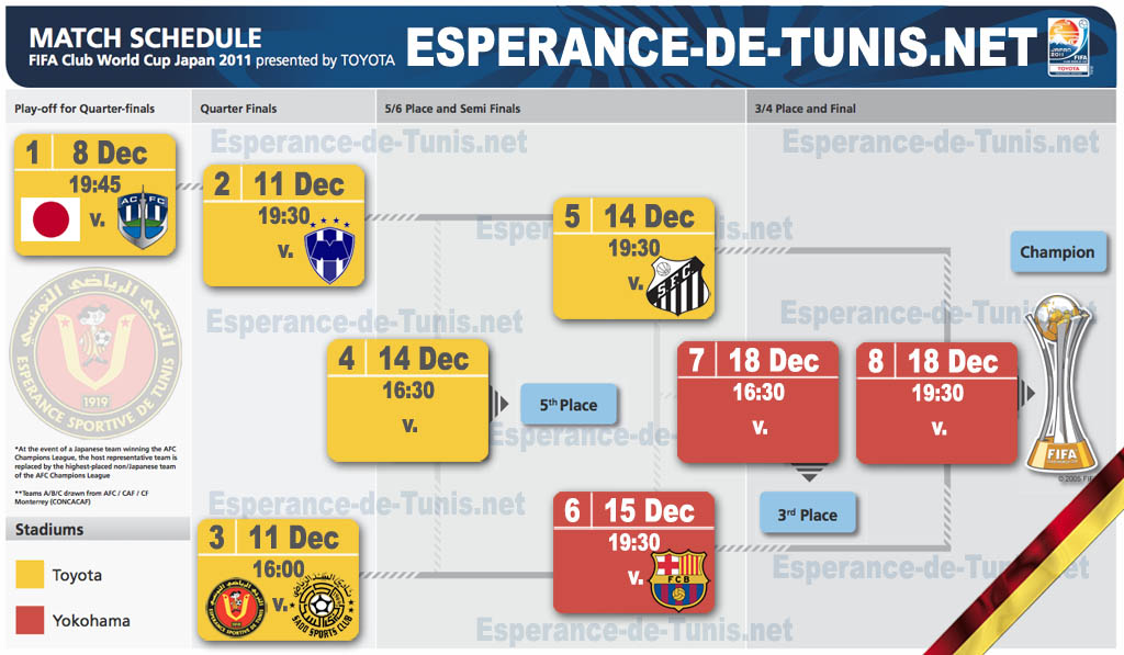 https://tunisie-foot.com/ips/uploads/1319975416/gallery_5603_23_113578.jpg