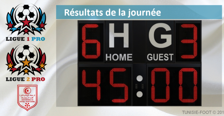 Les Résultats